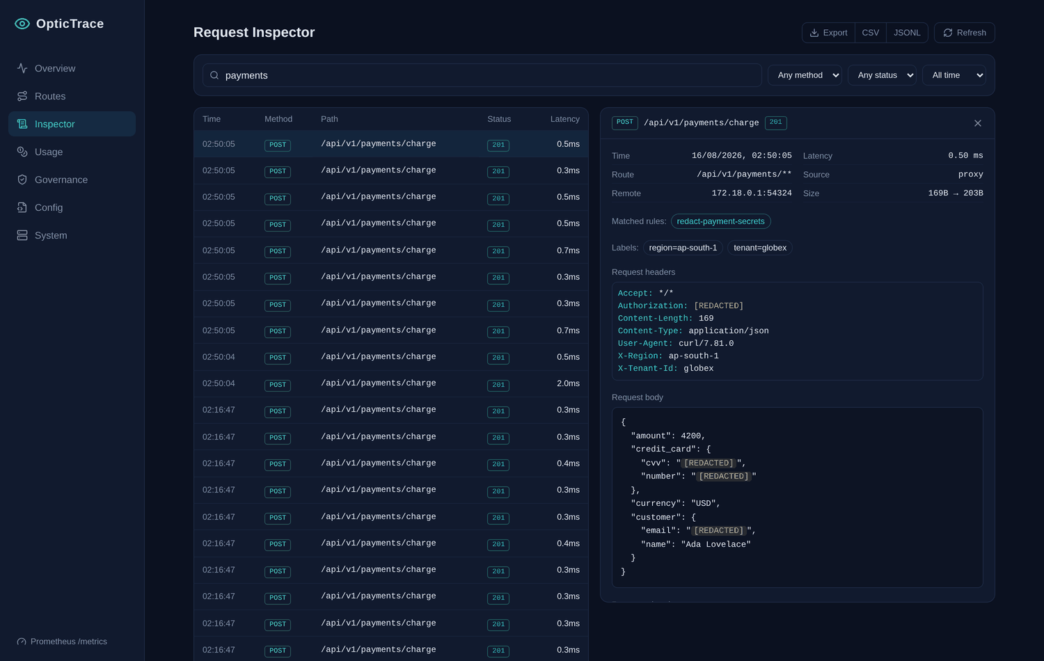 Request Inspector with a payment selected: the card number, CVV, email and Authorization header are highlighted as [REDACTED], the matched rule is named, and tenant and region labels are shown.