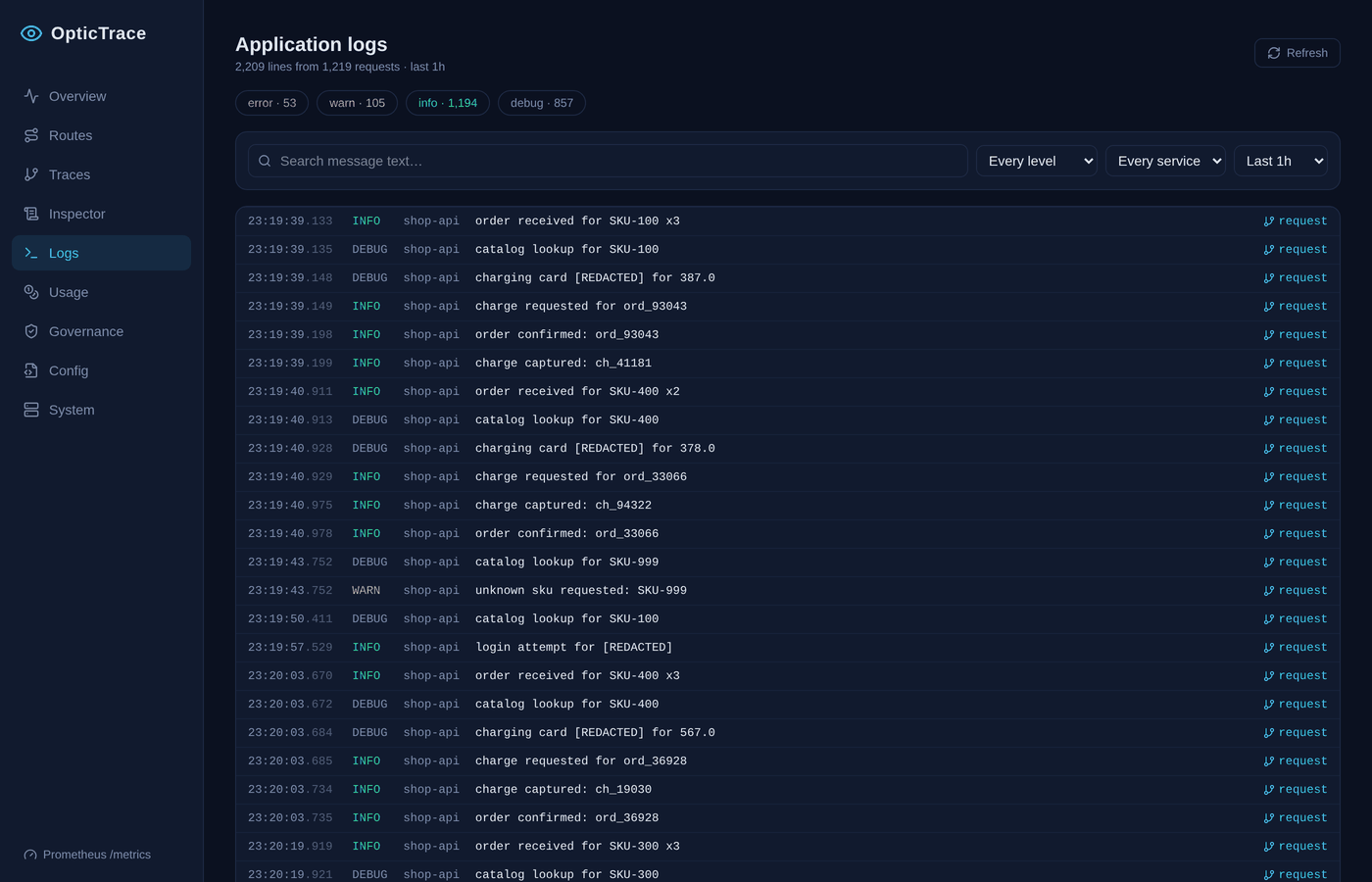 Application logs page: counts per level as clickable filters, a search box, level and service pickers, and a table of log lines each linking to the request that wrote it. One debug line reads charging card [REDACTED].
