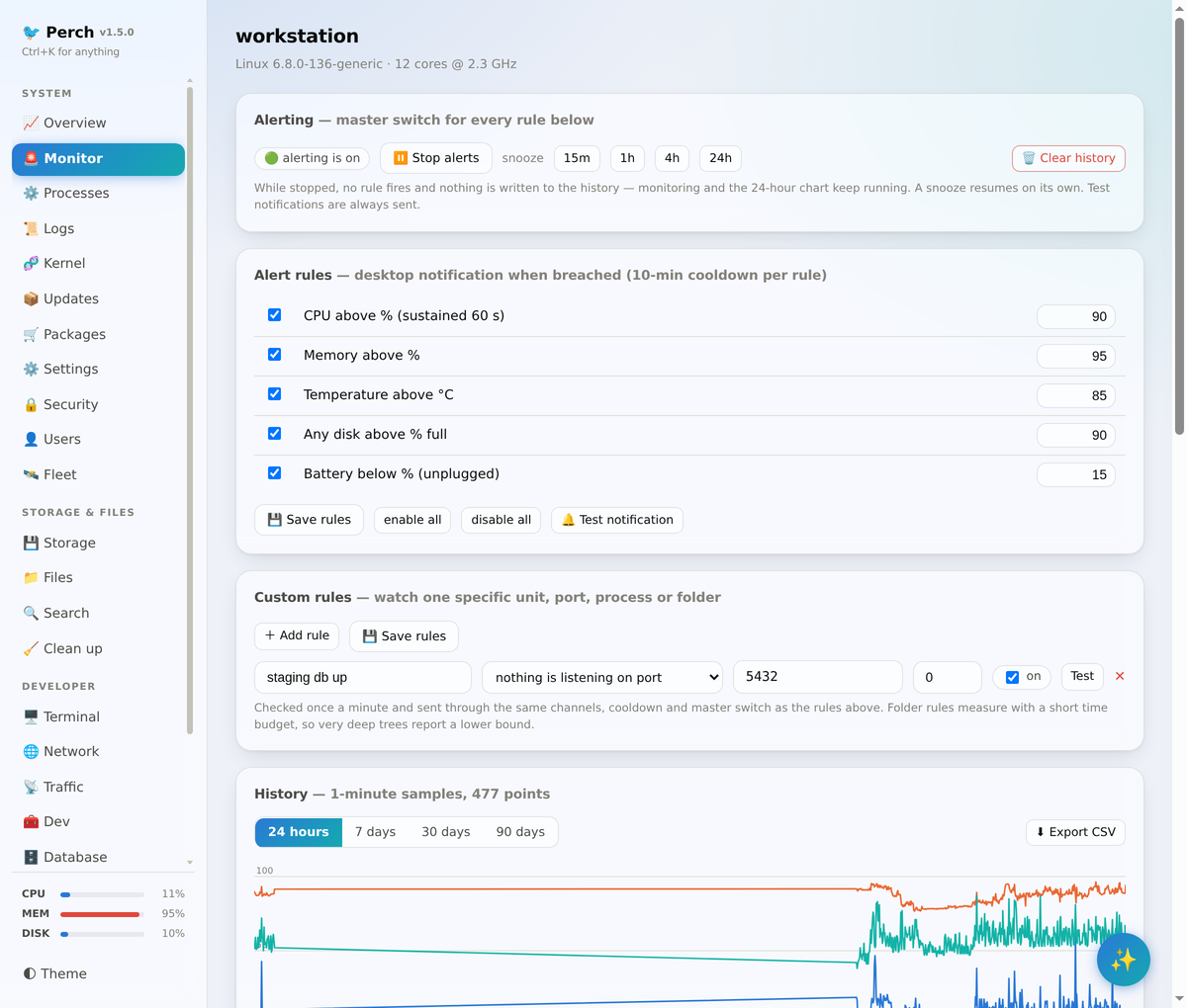 Monitor: alerting master switch, thresholds and custom rules